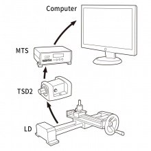 TSD2-测试仪传感器